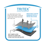 Deep Box Sectional Cover, Long Right (102x128x40Dx28H)